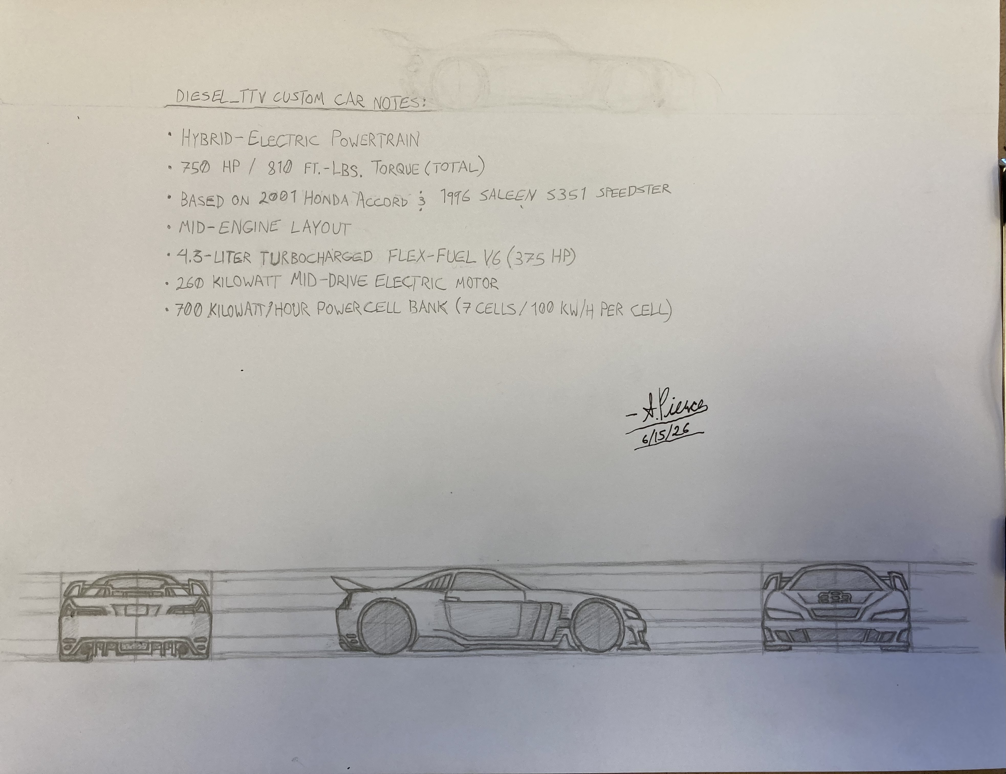 Custom Car Design for Diesel_TTV (Prototype)